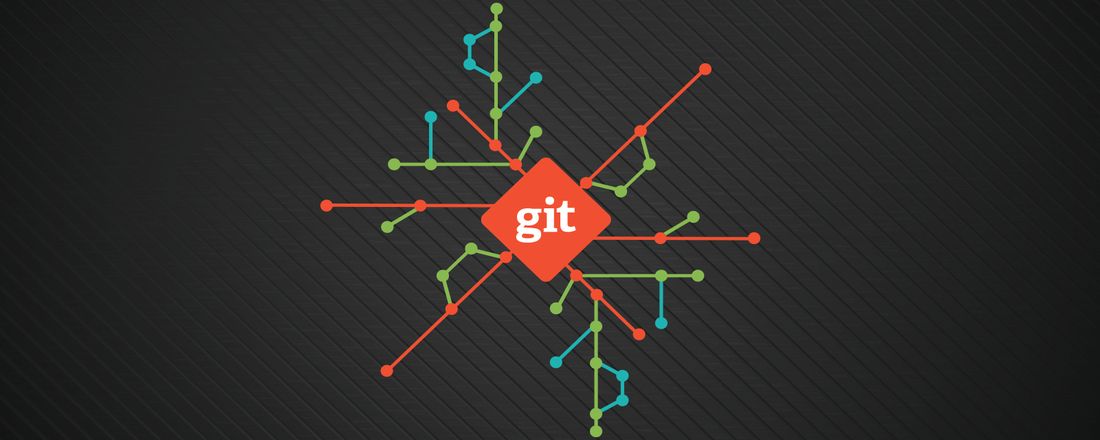 Gerenciando o Desenvolvimento de Software com Git