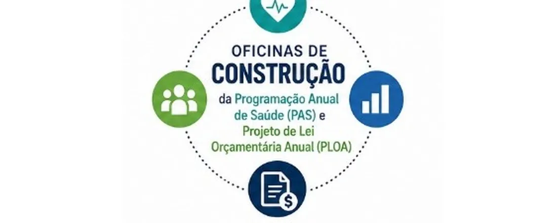 OFICINAS DE CONSTRUÇÃO DA PROGRAMAÇÃO ANUAL DE SAÚDE (PAS) E PROJETO DE LEI ORÇAMENTÁRIA ANUAL (PLOA) 2027