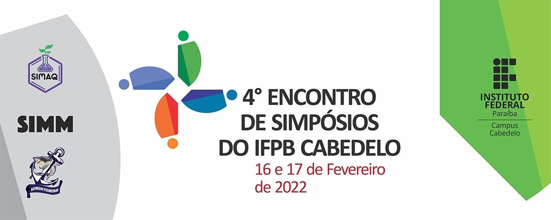 4° Encontro de Simpósios do IFPB Cabedelo