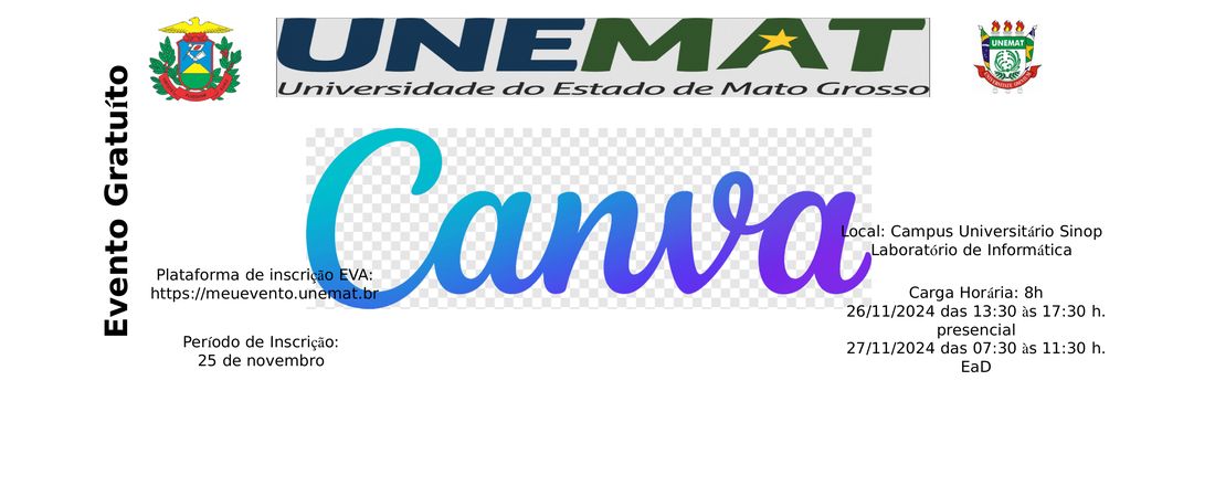 Ferramenta Canvas