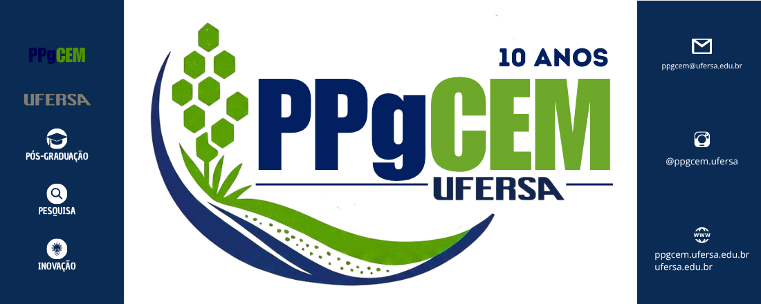 I Workshop do PPgCEM - UFERSA