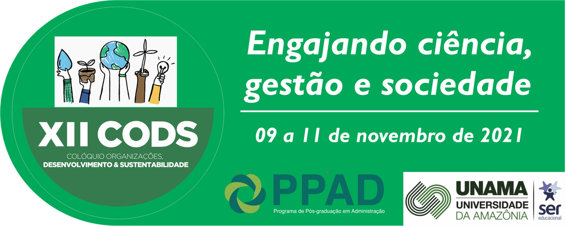 XII Colóquio Organizações, Desenvolvimento e Sustentabilidade