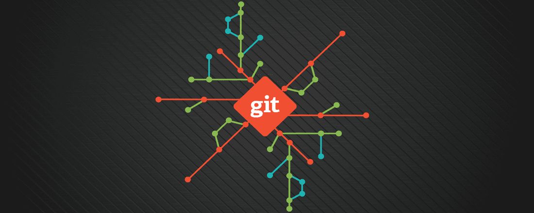 Gerenciando o Desenvolvimento de Software com Git