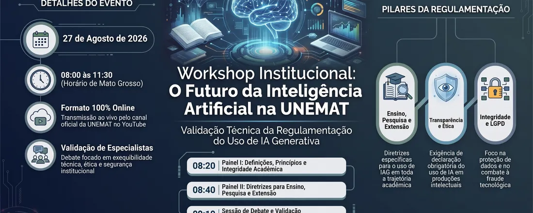 Regulamentação do uso de IAG no ensino, pesquisa e extensão da UNEMAT