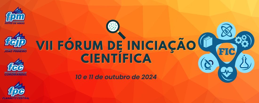 VII Fórum de Iniciação Científica 2024