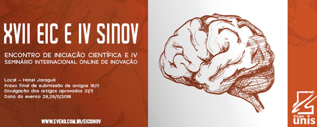 XVII Encontro de Iniciação Científica e IV Simpósio Internacional Online de Inovação