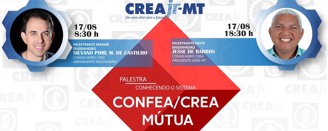 Palestra Conhecendo o Sistema CONFEA/CREA E MÚTUA