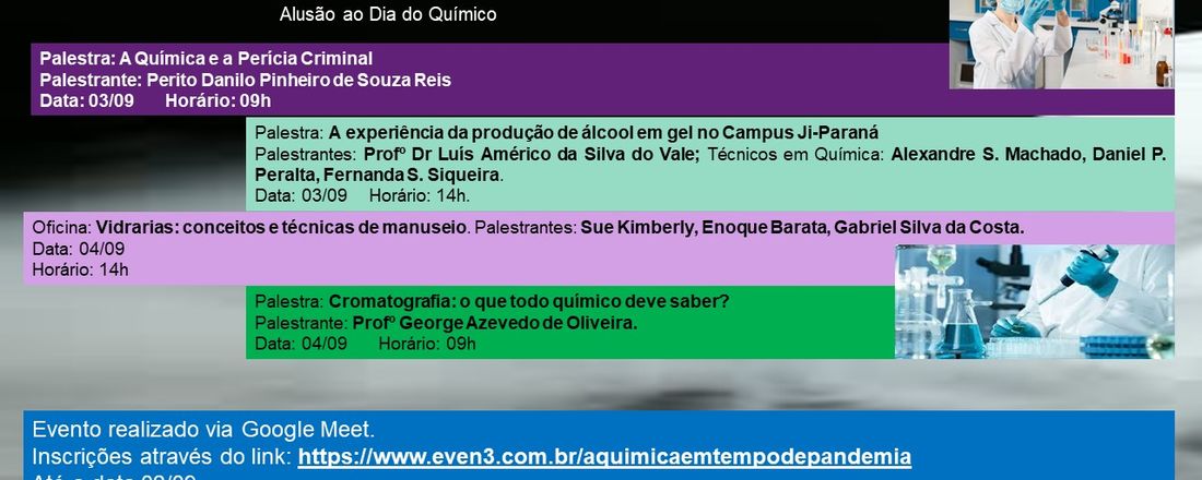 A Química em tempo de pandemia - alusão ao Dia do Químico