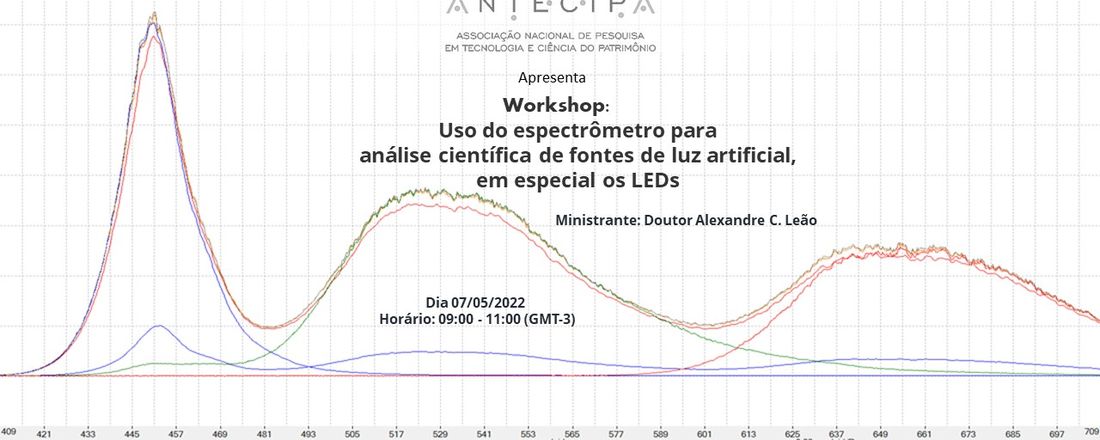 Workshop: Uso do espectrômetro para análise científica de fontes de luz artificial, em especial os LEDs