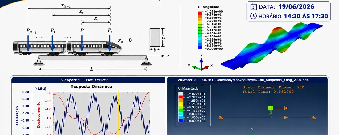 INTRODOÇÃO AO MÉTODO DOS ELEMENTOS FINITOS COM SOFTWARE ABAQUS