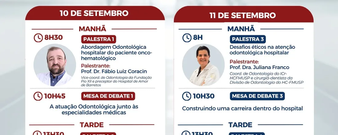 1º Simpósio de Odontologia Hospitalar - Desafios e Conquistas