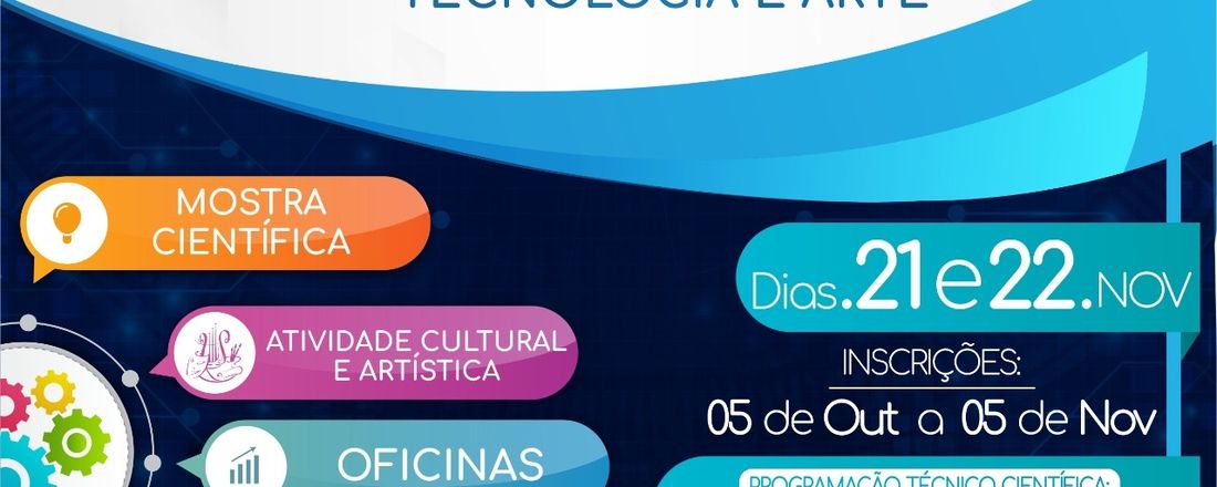 2° Fórum de Pesquisa, Inovação, Tecnologia e Arte da FAVALE