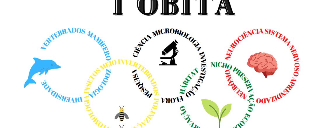 I OBITA - OLIMPÍADA DE BIOLOGIA DE ITABAIANA