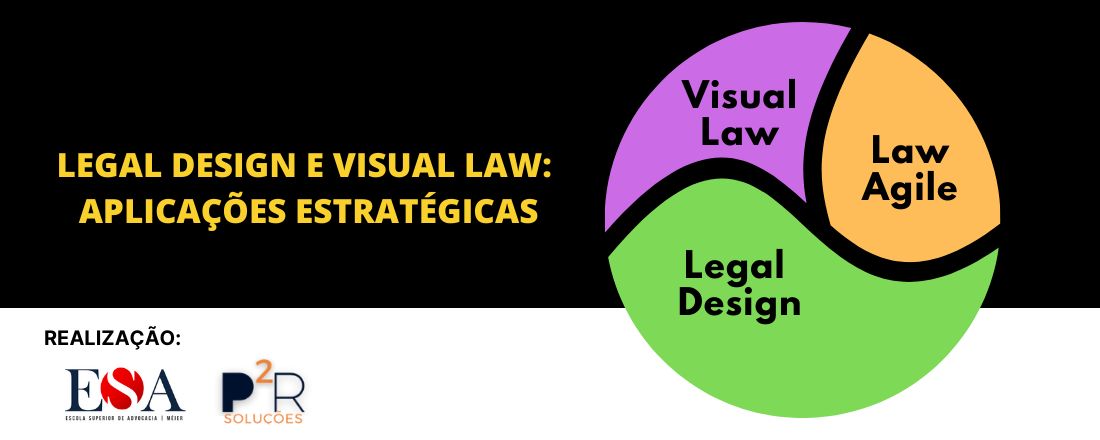 Legal Desing e Visual Law: Aplicações Estratégicas