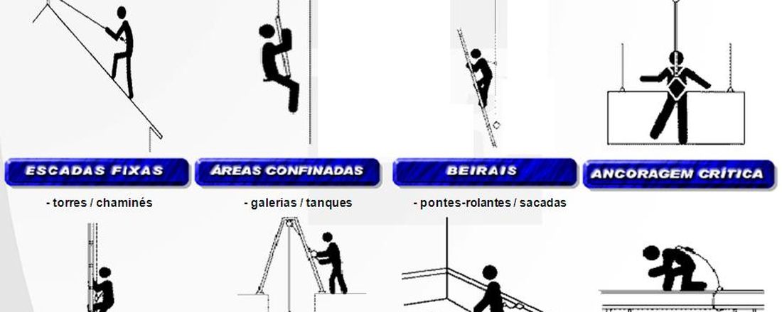 NR-35 – TRABALHO EM ALTURA