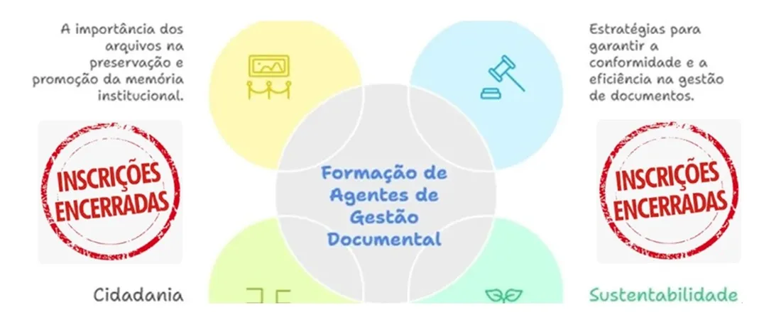 Formação de Agentes de Gestão de Documentos na UFC