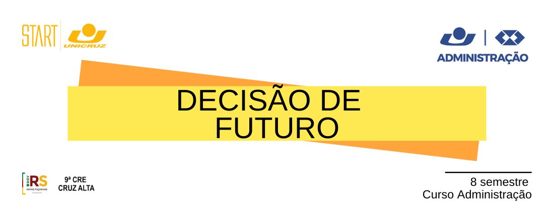 Decisões do Futuro - Empreender e Inovar