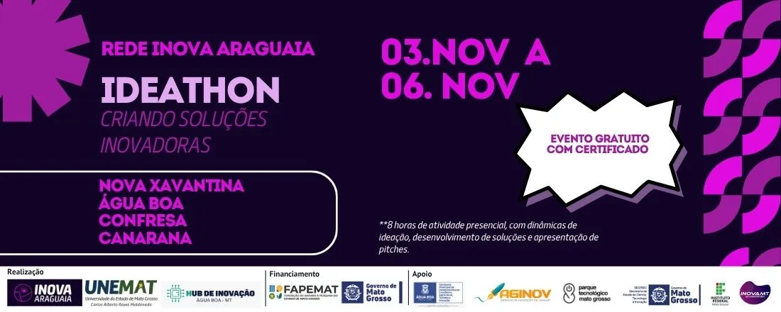 IDEATHON – CRIANDO SOLUÇÕES INOVADORAS