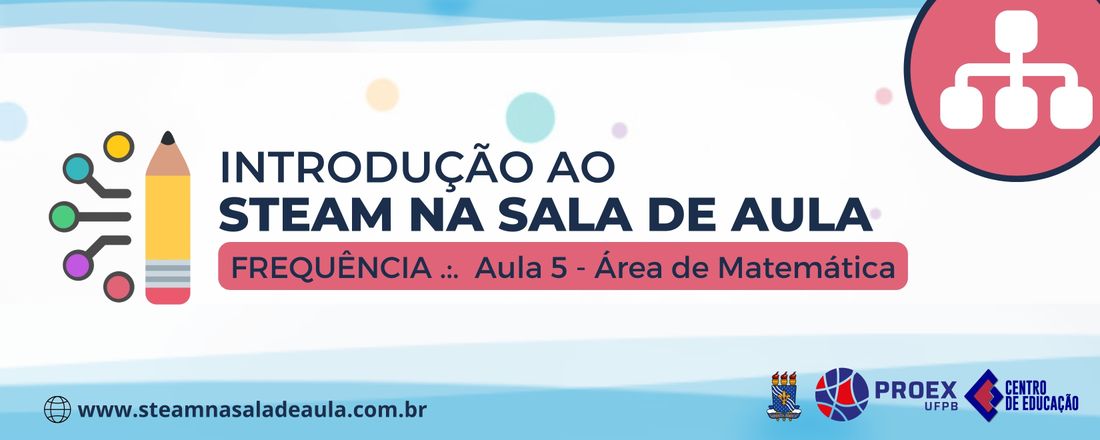 STEAM AULA 5