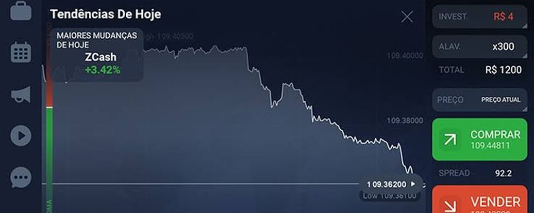 Sala de Operações IQ OPTION