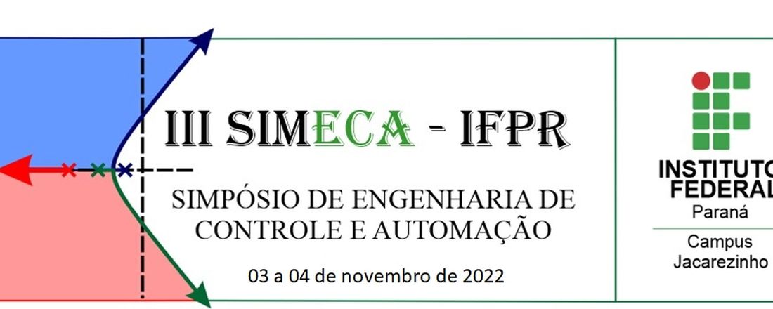III Simpósio de Engenharia de Controle e Automação (SIMECA) - IFPR - Jacarezinho