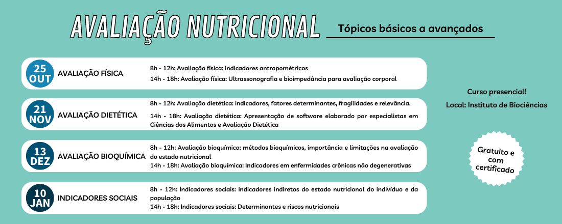 Avaliação Nutricional - Tópicos básicos a avançados