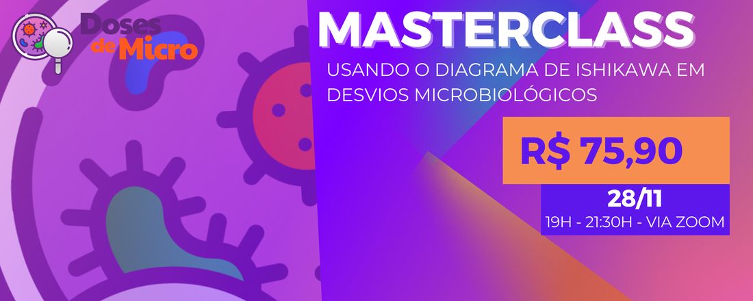 Masterclass: Usando o diagrama de Ishikawa em desvios microbiológicos