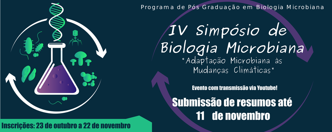 IV Simpósio de Biologia Microbiana