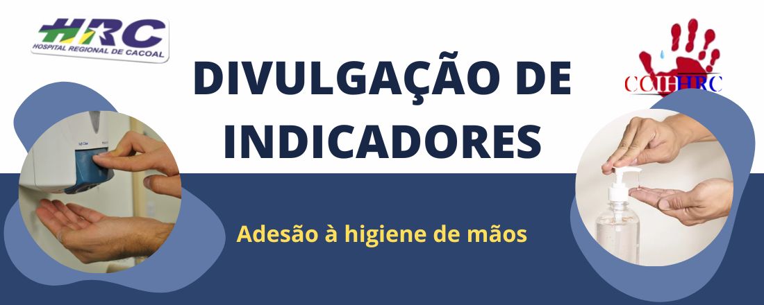 Divulgação de indicadores HRC