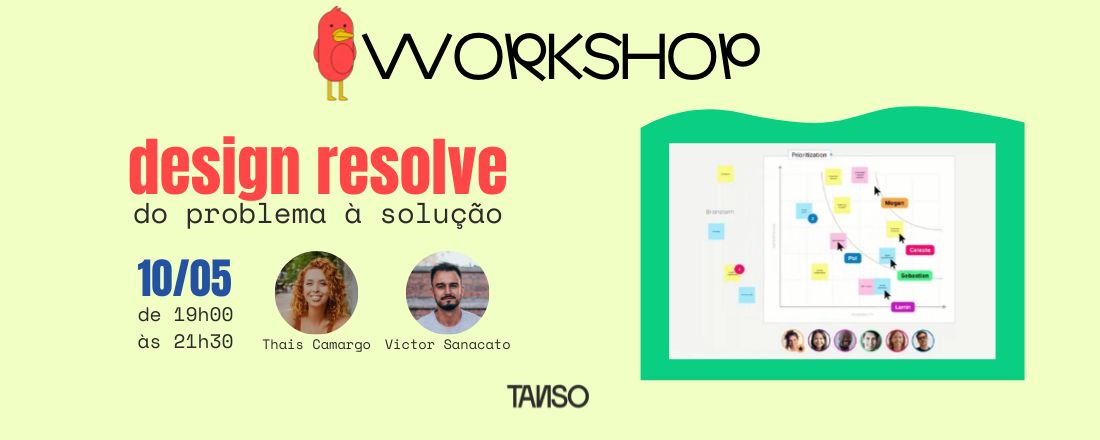 Design Resolve: do problema à solução