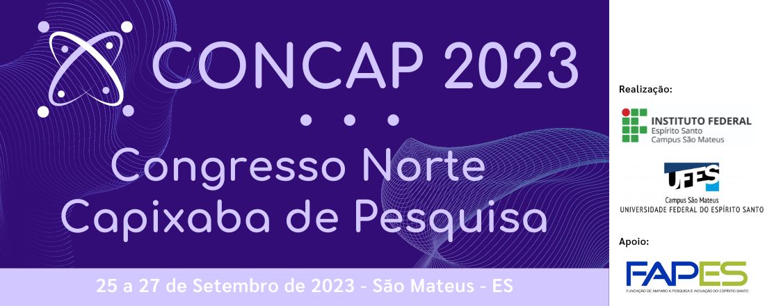 Congresso Norte Capixaba de Pesquisa 2023