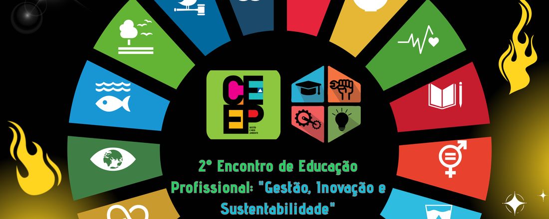 2º Encontro de Educação Profissional de Brumado