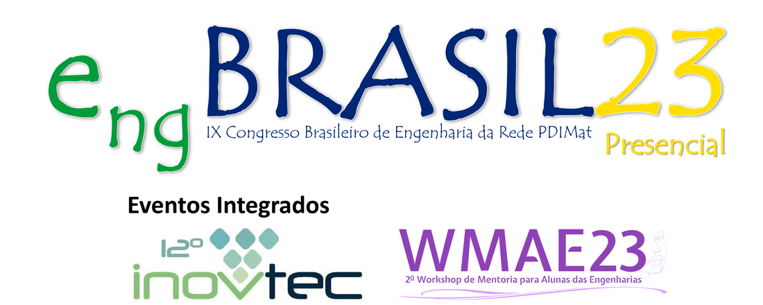 engBRASIL23 / 12º INOVTEC / WMAE23