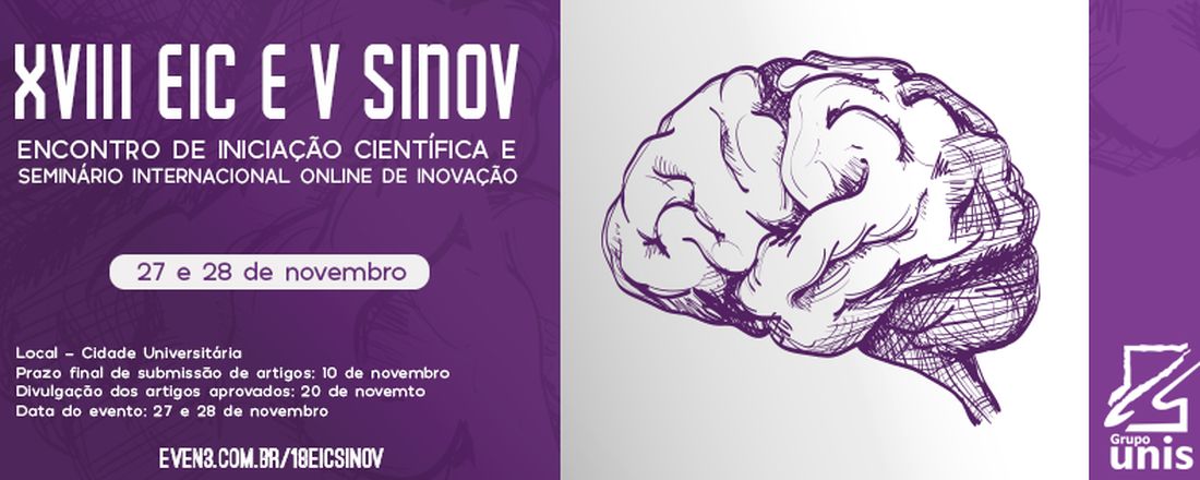 XVIII Encontro de Iniciação Científica e V Simpósio Internacional Online de Inovação