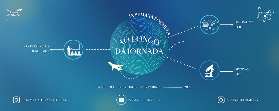 IX Semana Fórmula