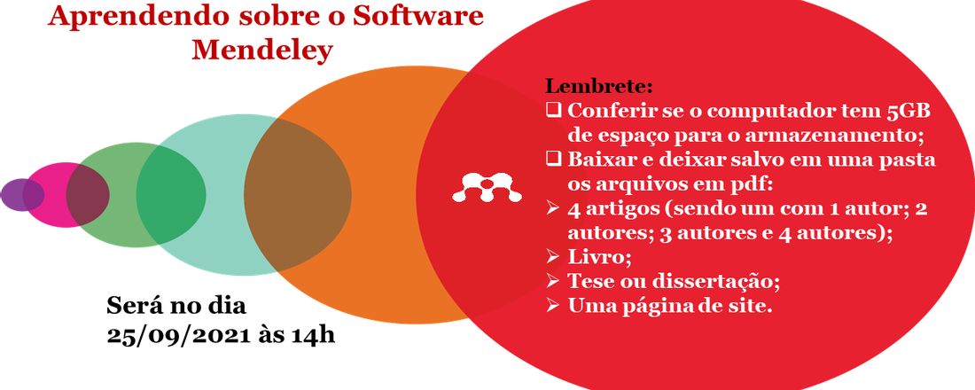 Minicurso:  Aprendendo sobre o Software Mendeley