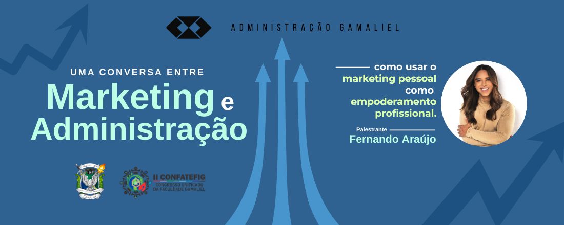 Marketing e Administração
