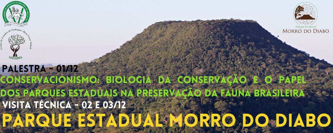 Workshop - Trilha da conservação