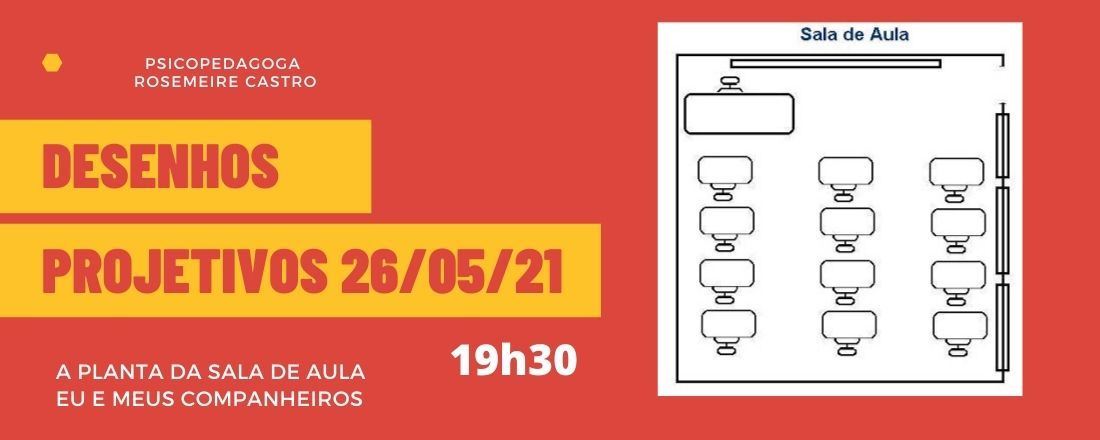 Desenhos projetivos, a planta da sala de aula eu e meus amigos