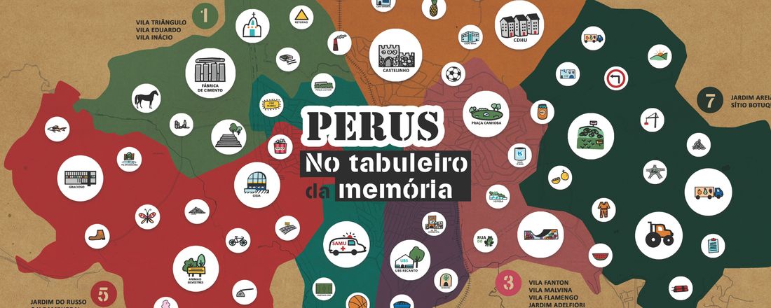 Jogando com a História: Perus no Tabuleiro da Memória