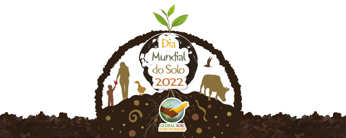 Dia Mundial do Solo