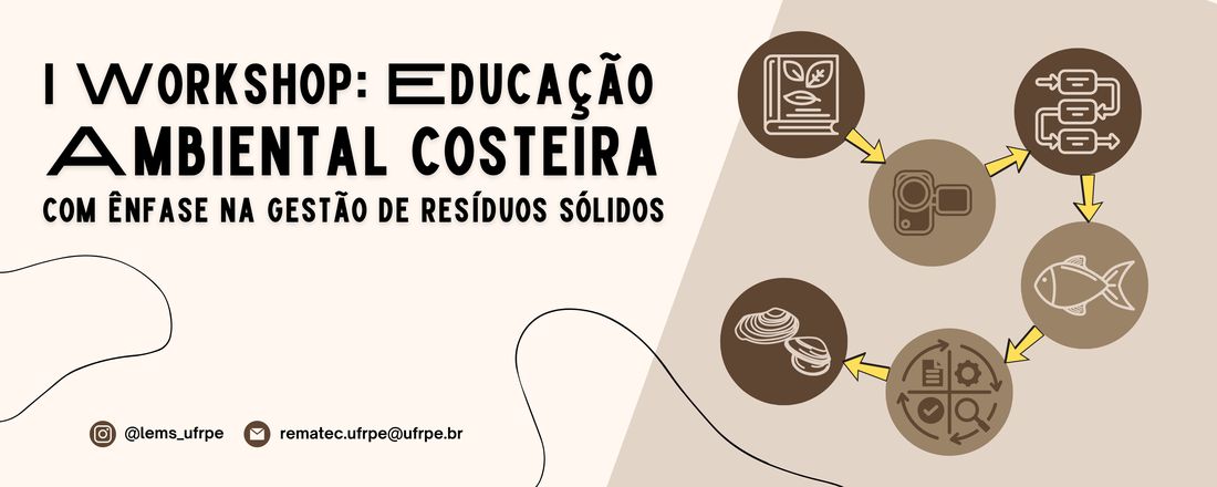 EDUCAÇÃO AMBIENTAL COSTEIRA COM ÊNFASE NA GESTÃO DOS RESÍDUOS DA MARISCAGEM