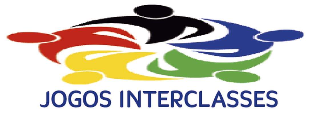 COMO PLANEJAR OS JOGOS INTERCLASSES