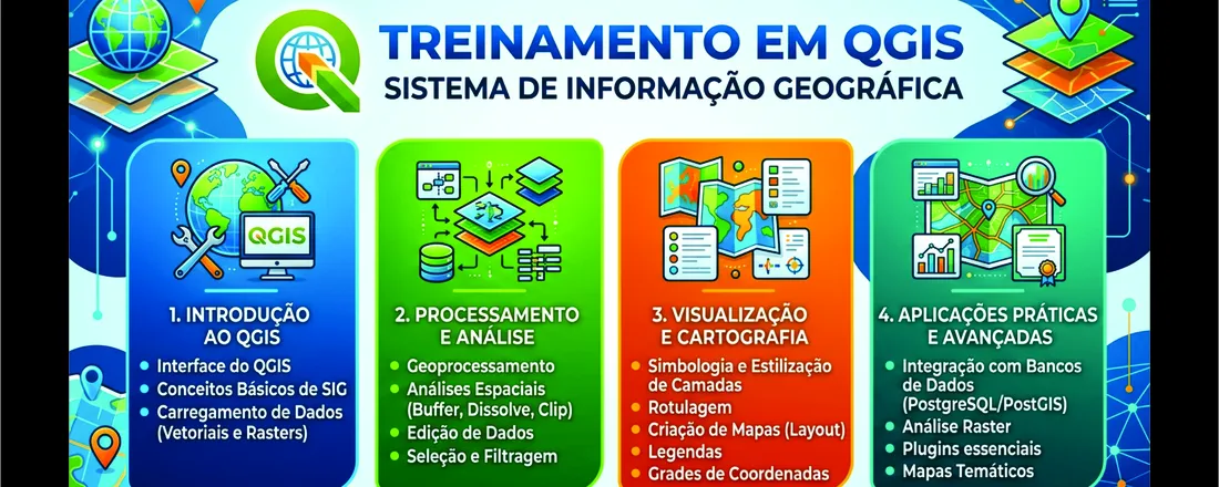 Treinamento em Sistema de Informação Geográfica "QGIS" para Servidores da AGED-MA