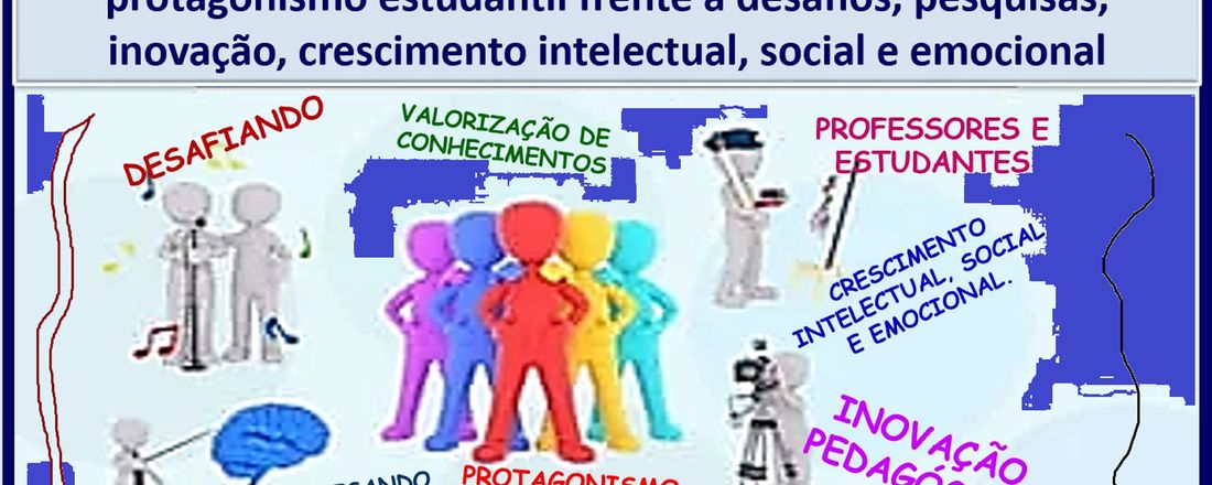 CULMINÂNCIA DAS UNIDADES CURRICULARES ELETIVAS: protagonismo estudantil frente a desafios, pesquisas e inovação pedagógica proporcionando crescimento intelectual, social e emocional