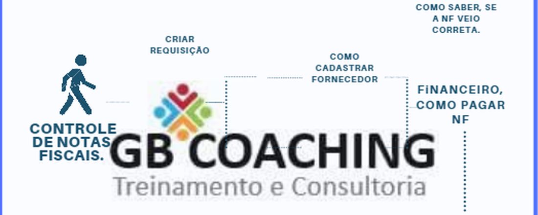 Rotinas Administrativas- GB Coaching