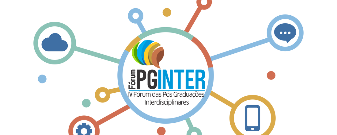 IV Fórum das Pós Graduações Interdisciplinares