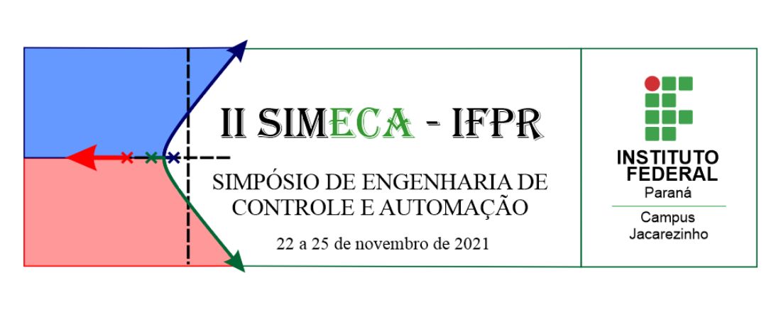 II Simpósio de Engenharia de Controle e Automação (SIMECA) - IFPR - Jacarezinho