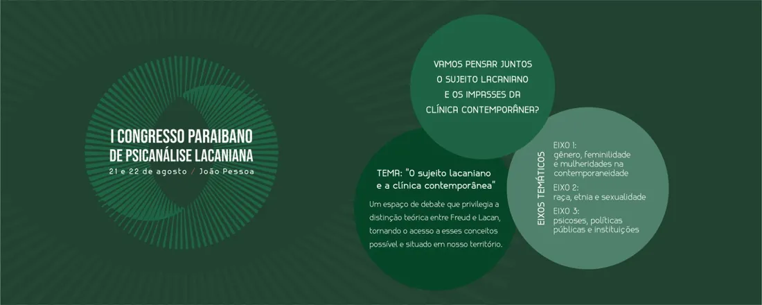 I Congresso Paraibano de Psicanálise Lacaniana