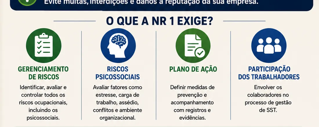 Curso rápido de diagnóstico NR 1
